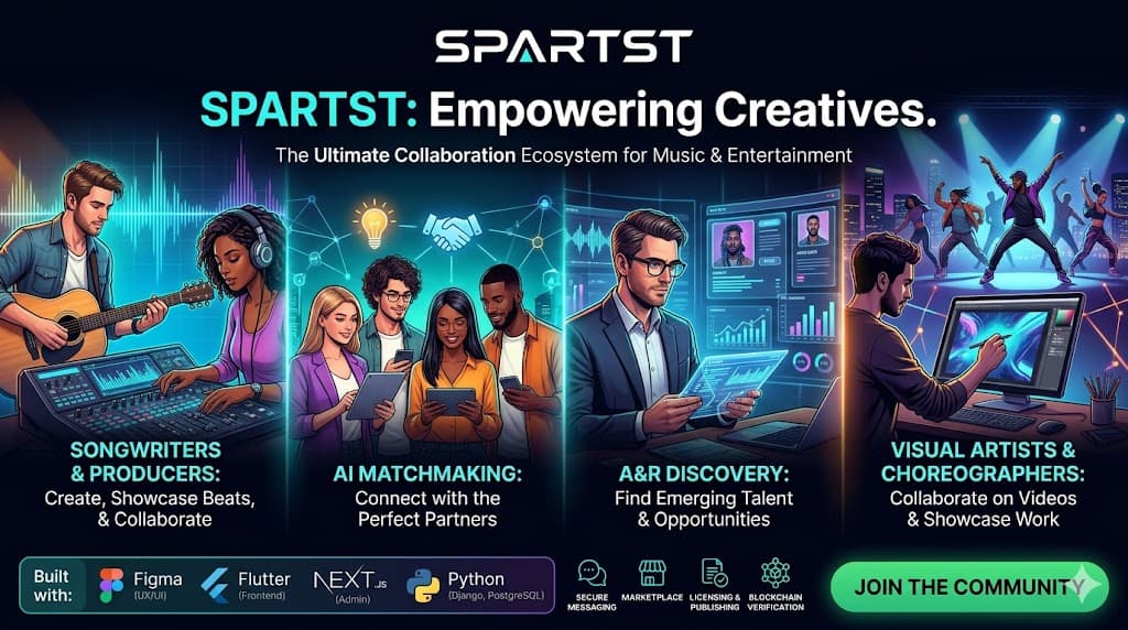 SPARTST